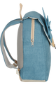 siilireppu samsonite sammies